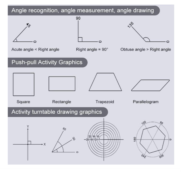 Multifunctional Geometric Measuring & Layout Tools