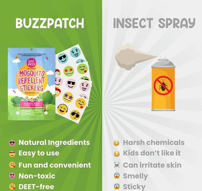 Mosquito Repellent Patches Pack of 24